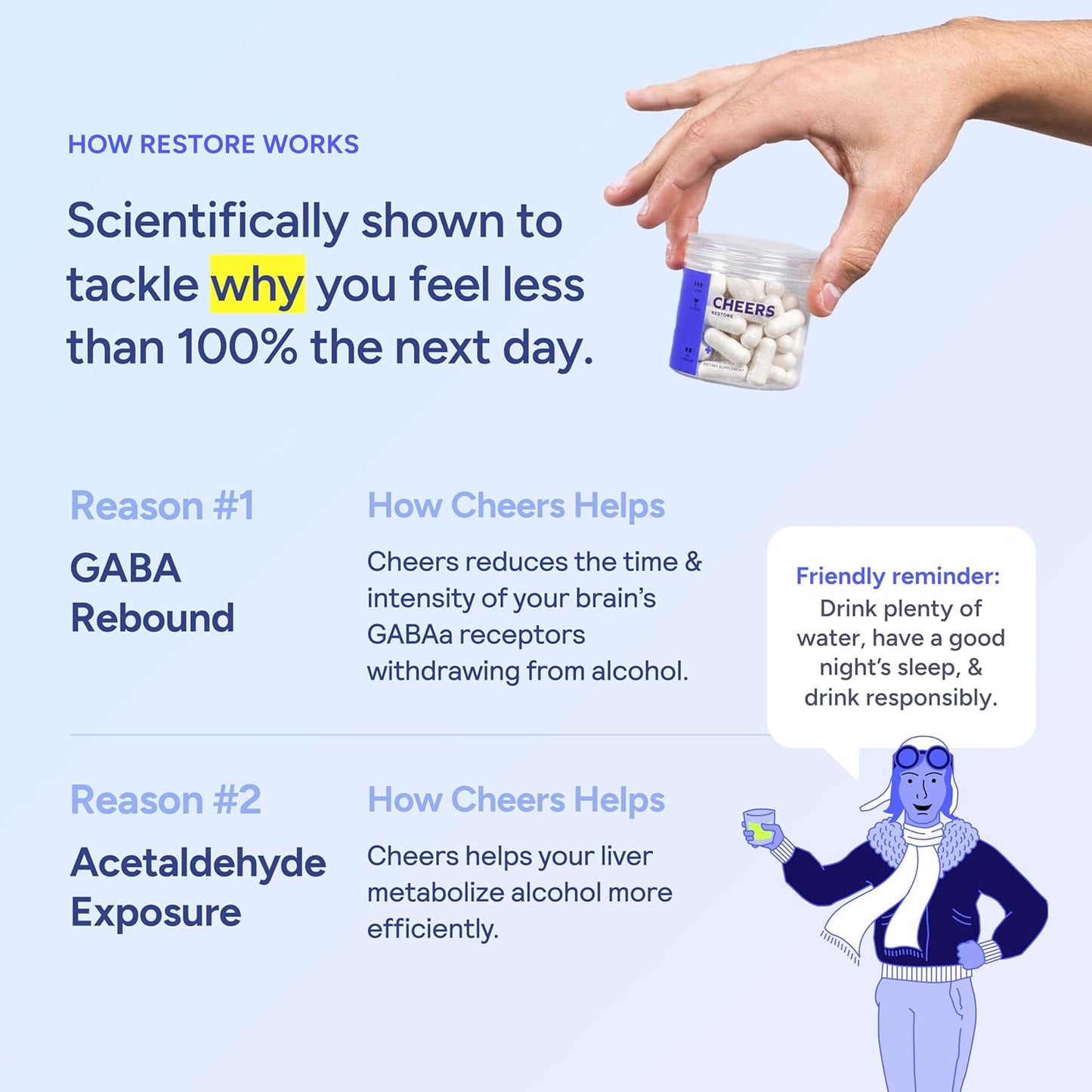 Cheers Restore | Supplement with DHM + L-Cysteine