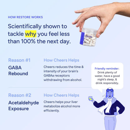 Cheers Restore | Supplement with DHM + L-Cysteine